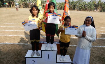 ANNUAL SPORTS DAY 2025-26